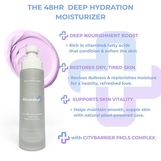 The DeepHydration Moisturizer.