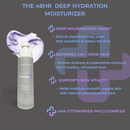 Complete Skincare System.