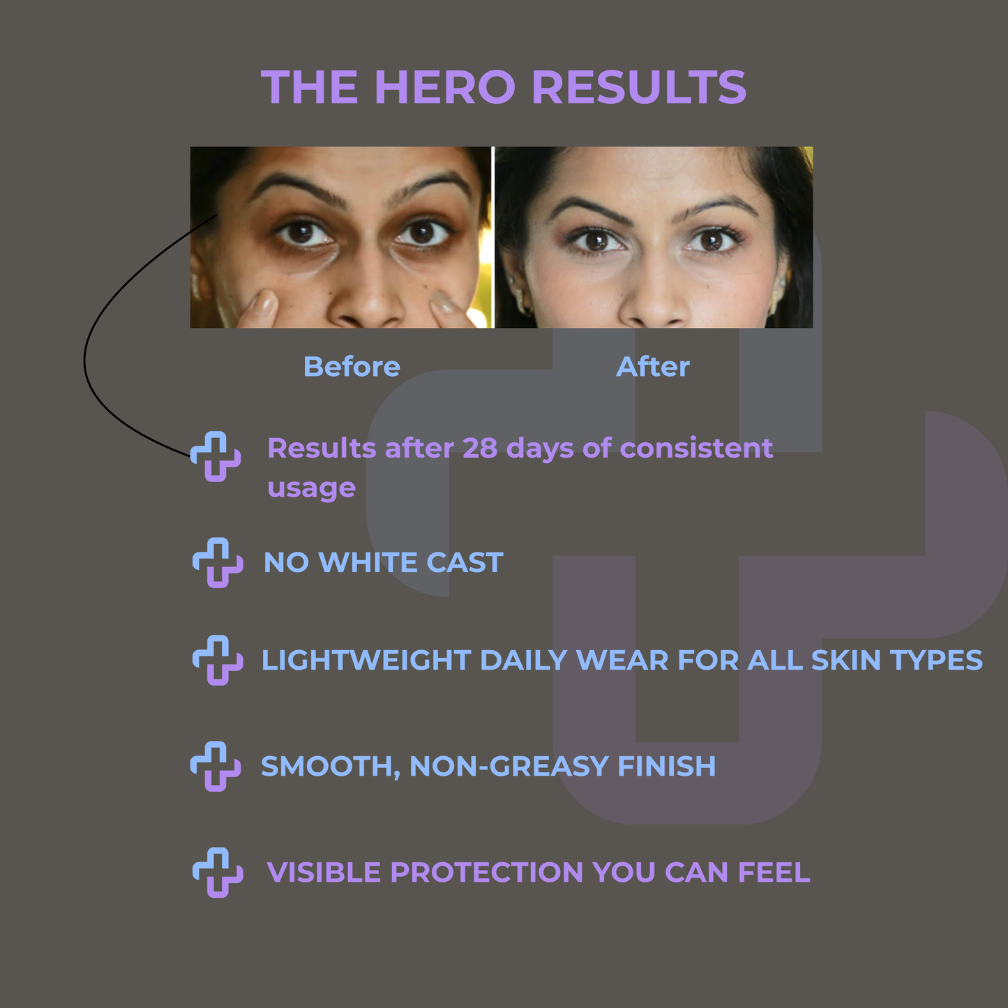 Complete Skincare System.