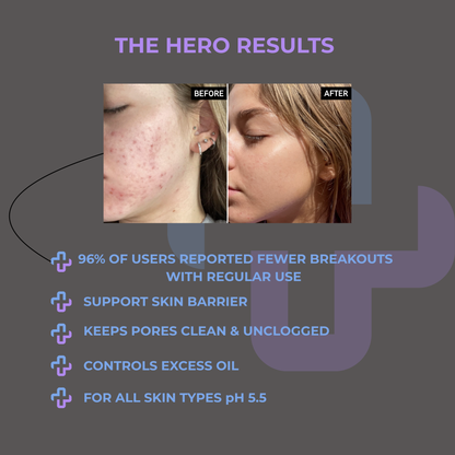 Complete Skincare System.