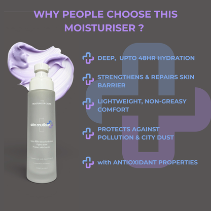 Complete Skincare System.