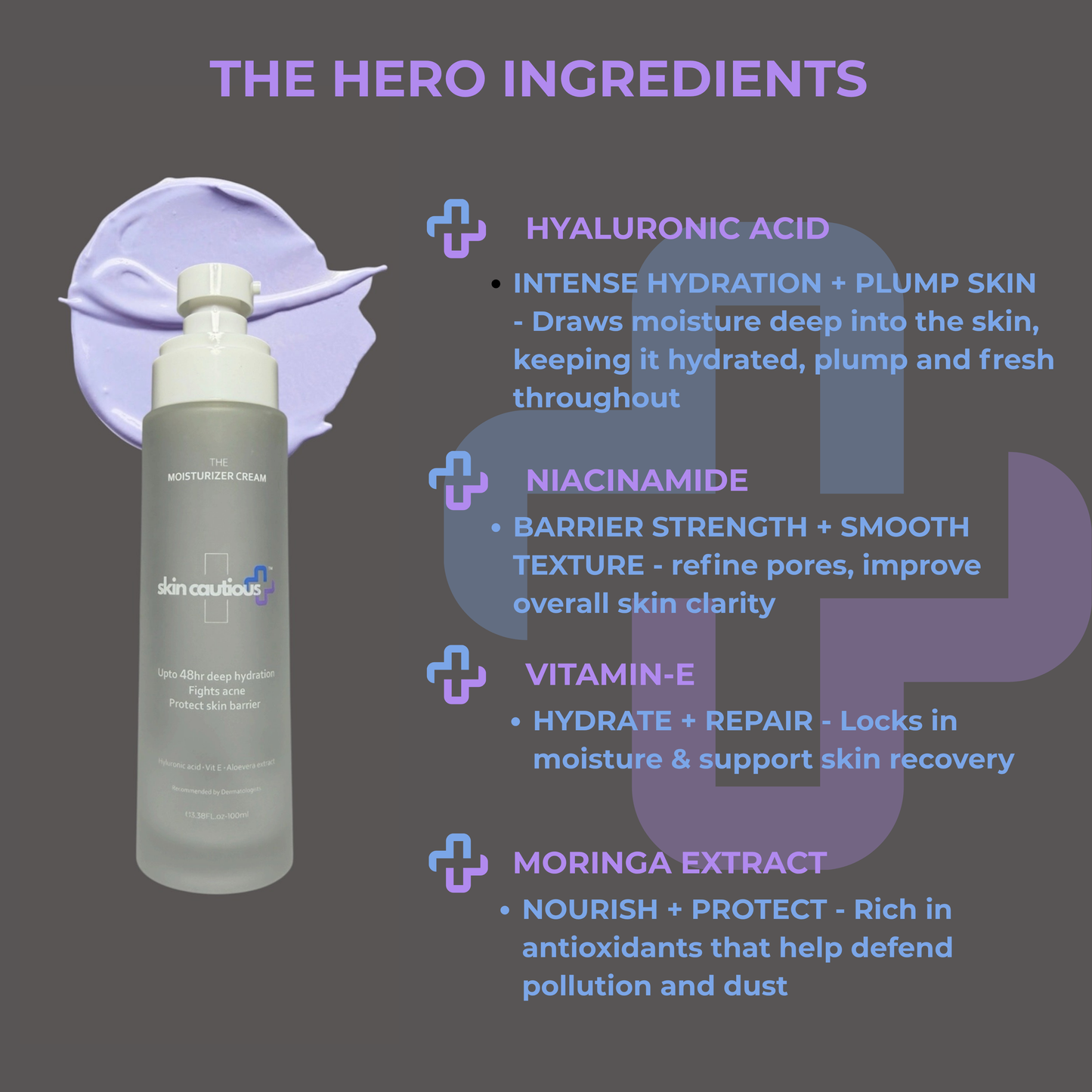 Complete Skincare System.